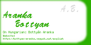 aranka bottyan business card