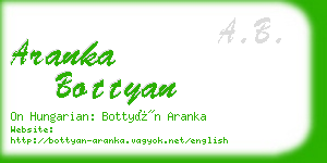 aranka bottyan business card
